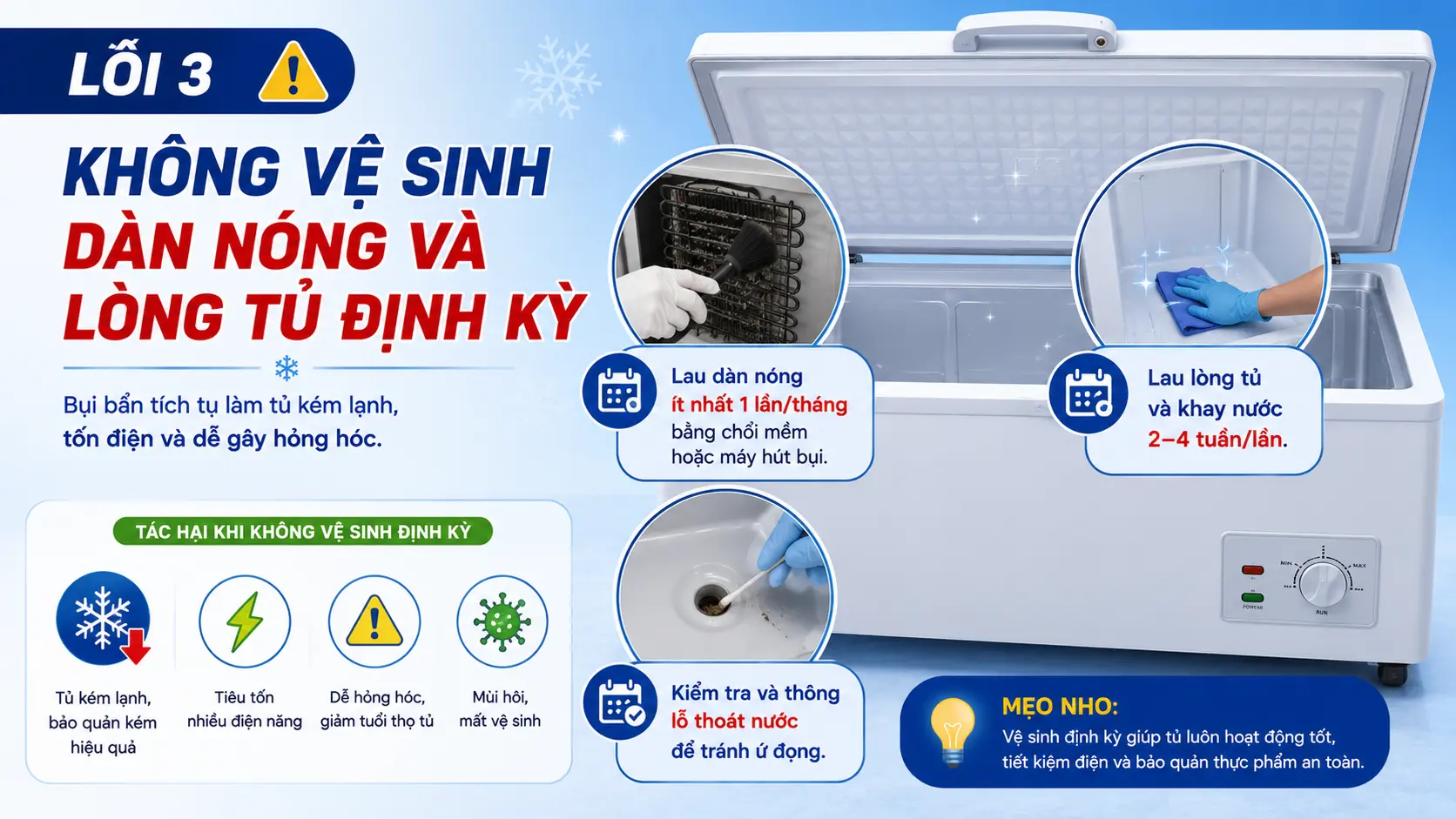 7 lỗi người dùng thường làm khi dùng tủ đông và cách khắc phục nhanh chóng