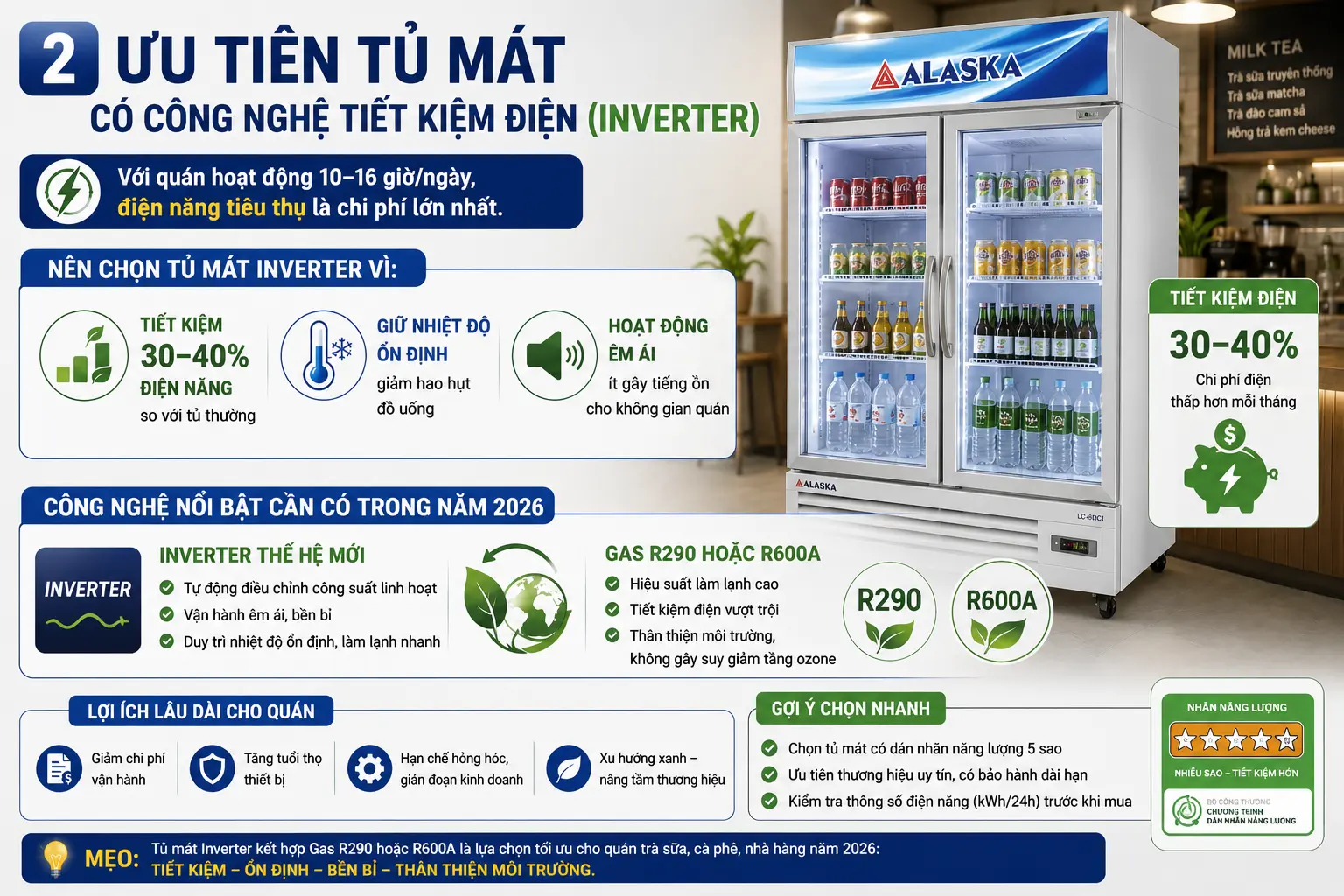 Cách chọn tủ mát cho quán trà sữa, cà phê, nhà hàng năm 2026