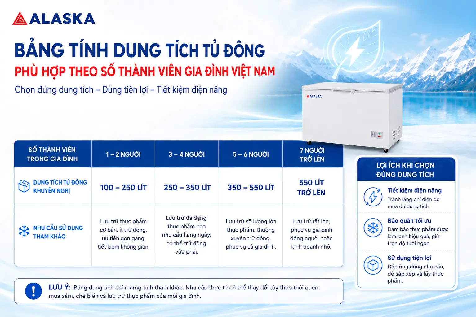dung tich tu dong gia dinh viet nam nam 2026